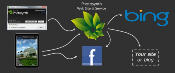 Captura de pantalla 2011-11-19 a las 20.19.43