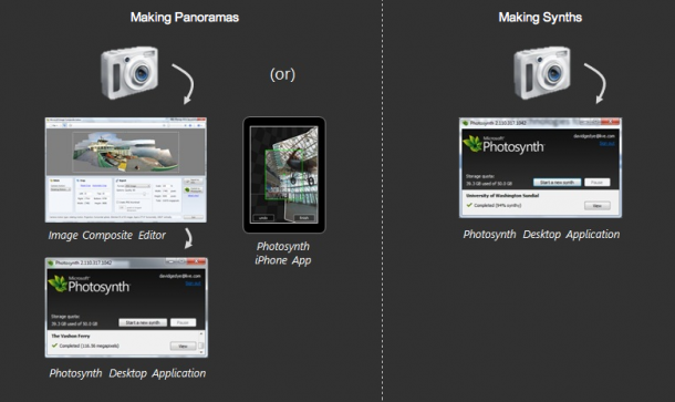 Captura de pantalla 2011-11-19 a las 20.20.01