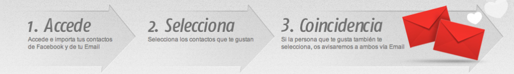 Captura de pantalla 2012-01-04 a las 0.41.37