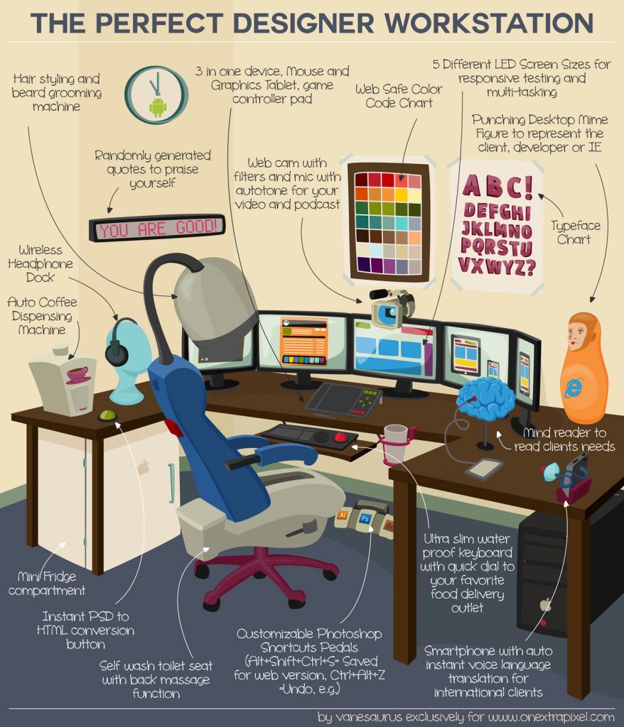 perfect-designer-workstation-full