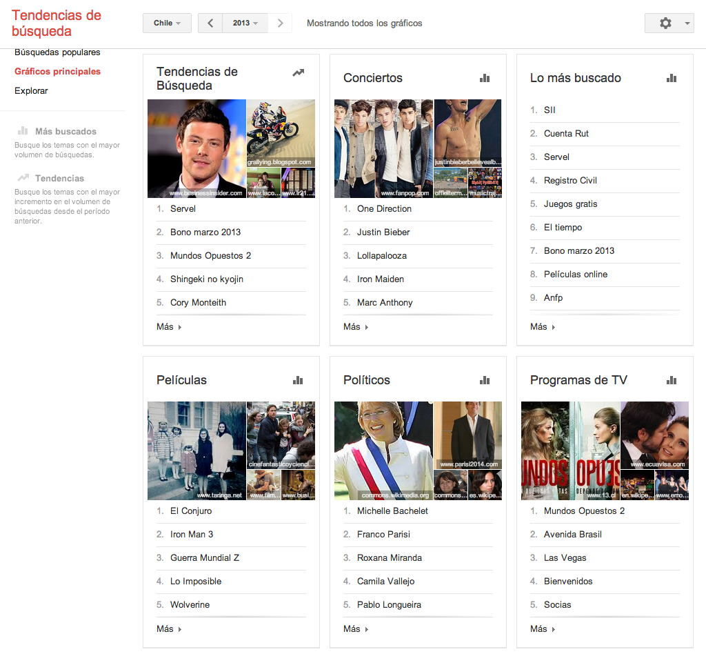 Captura de pantalla 2013-12-19 a la(s) 11.52.10
